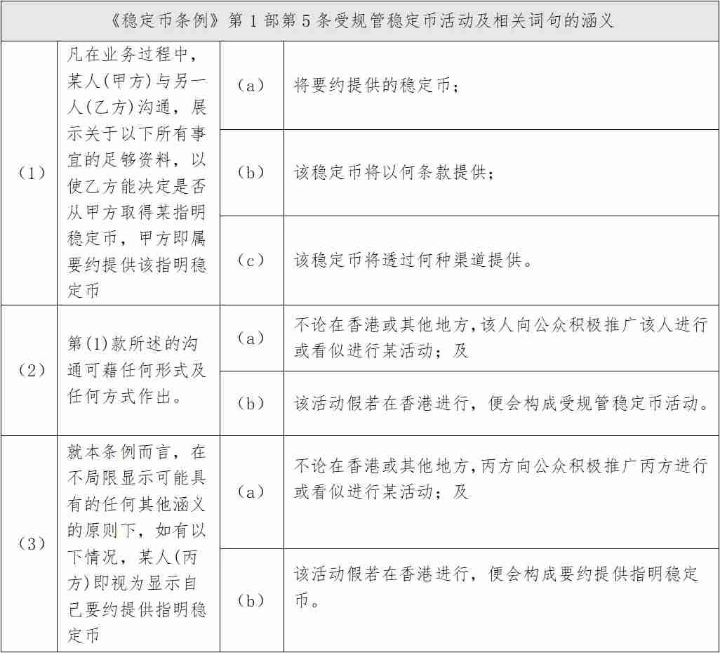 《稳定币条例》实施后，香港还能不能自由买卖U币？一文分析